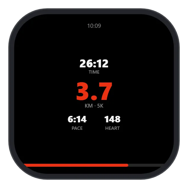 Garmin — Metrics — 5K
